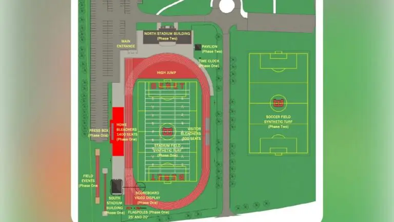 Mock up of proposed Benet Academy athletic facilities changes