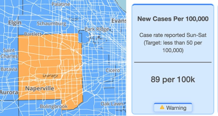 dupage county enters warning level COVID-19