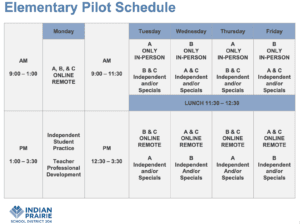 Elementary schedule