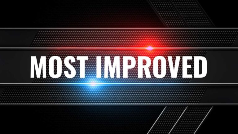 Naperville Sports Weekly Awards Show 2024 Most Improved Team thumbnail graphic.