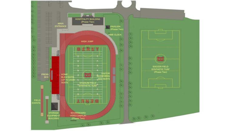 Renderings of a new Benet Academy stadium