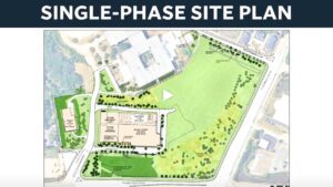 Renderings of a single phase site plan for a proposed data center in Naperville